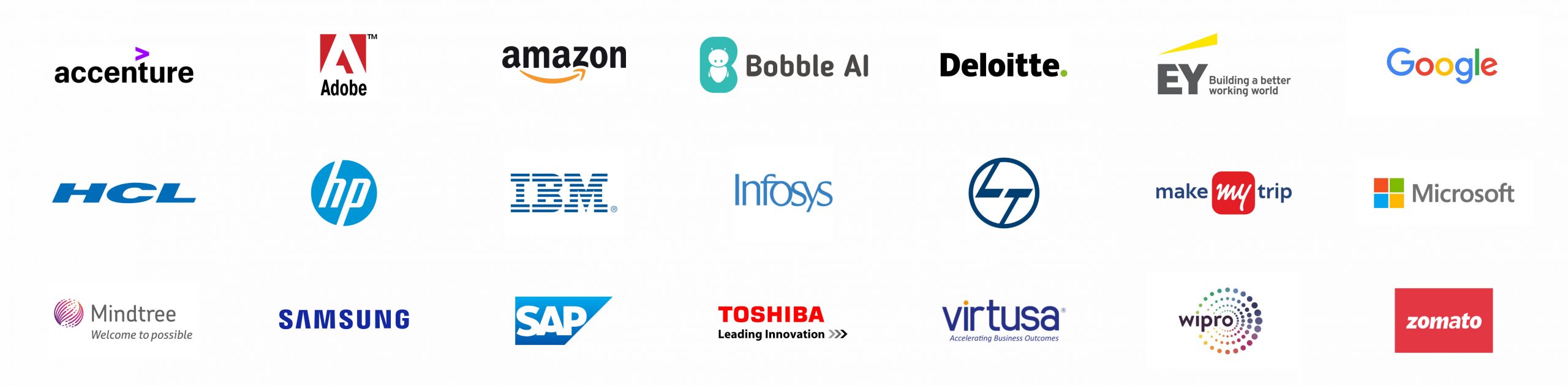 palcement partners of b e computer science engineering with specialisation in full stack development of chitkara university